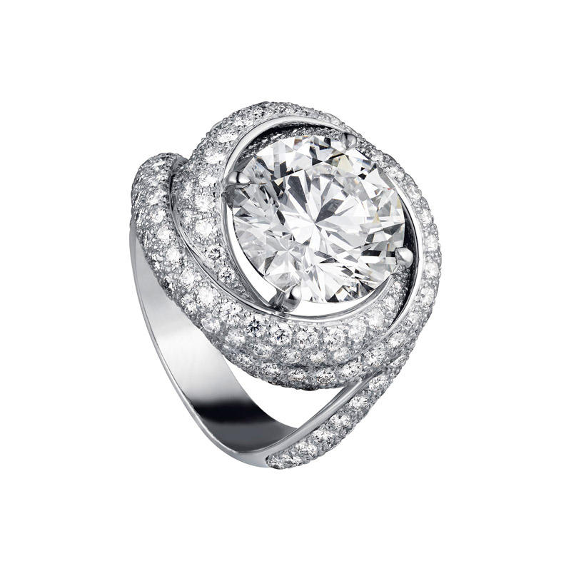 how much is cartier trinity ruban ring